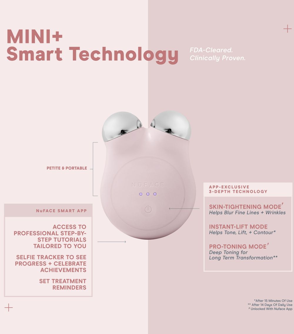 Nuface Nuface Mini+ Starter Kit