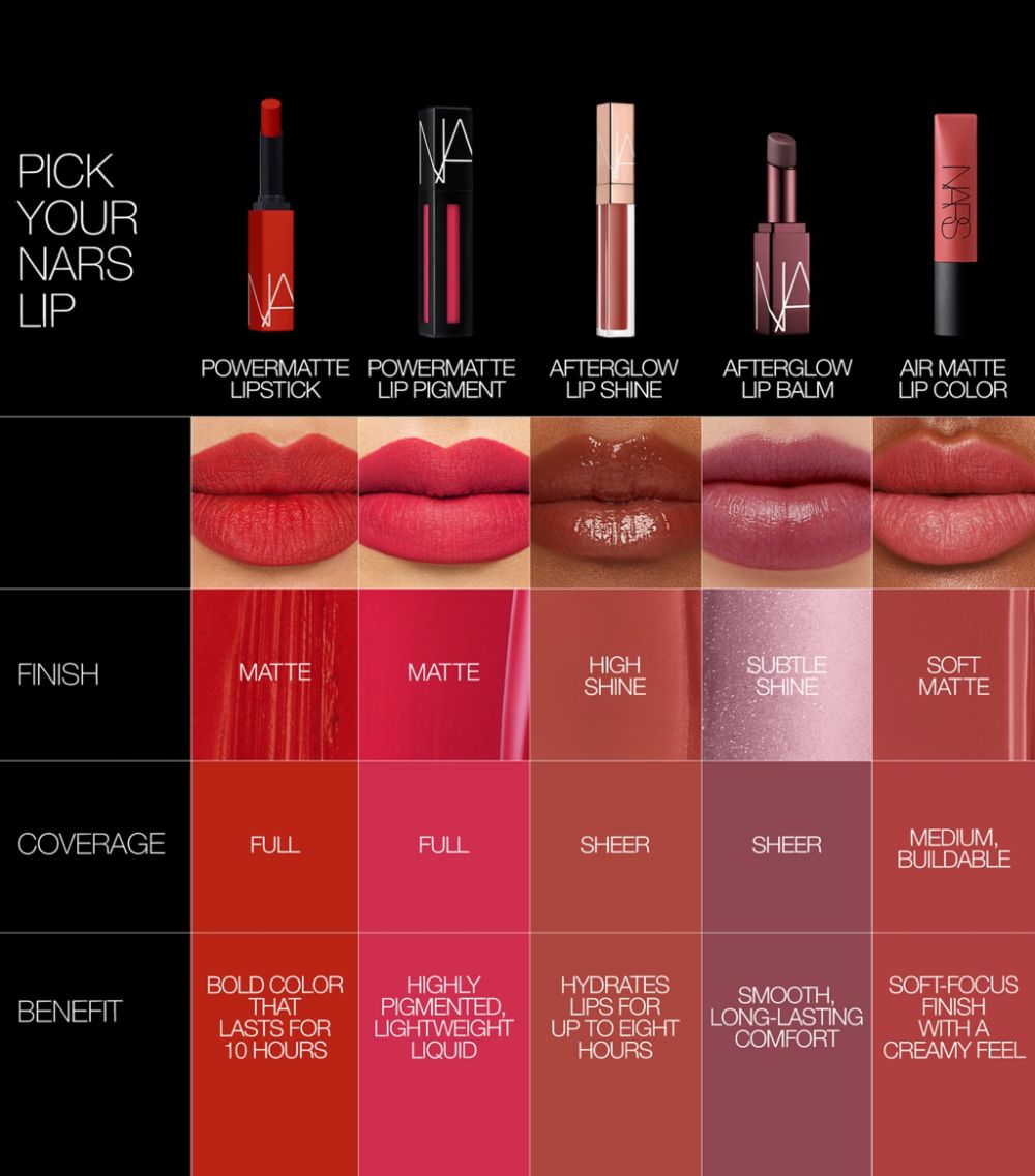 Nars Nars Powermatte Lipstick