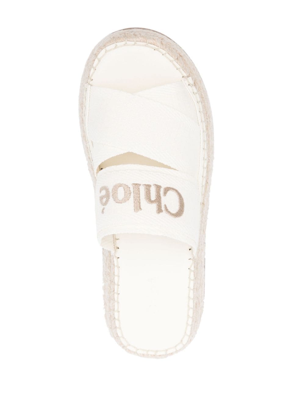 Chloé CHLOÉ- Mila Patform Sandals